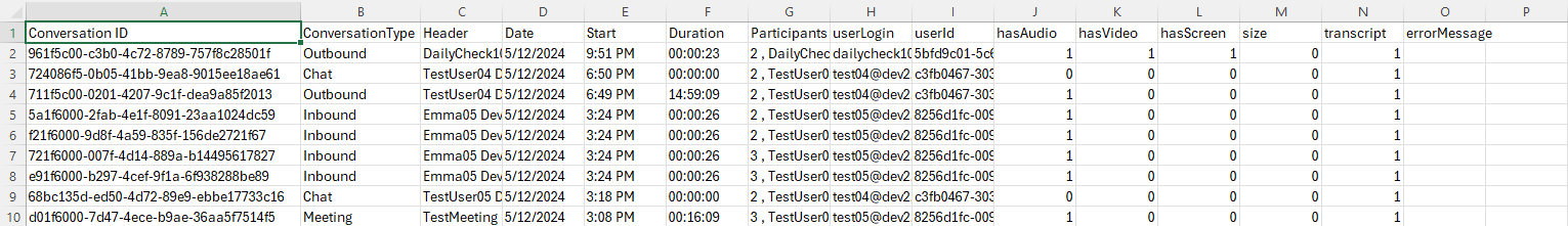 Conversation details XLSX file