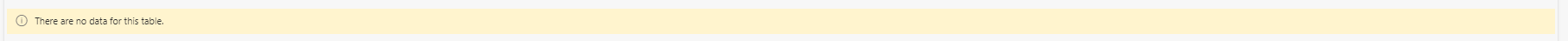 Tab quality management Error message