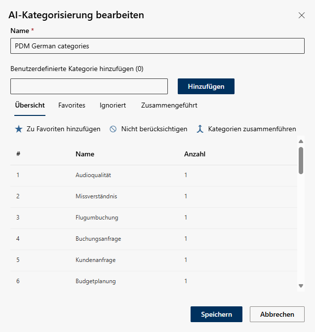 AI-Kategorisierung bearbeiten