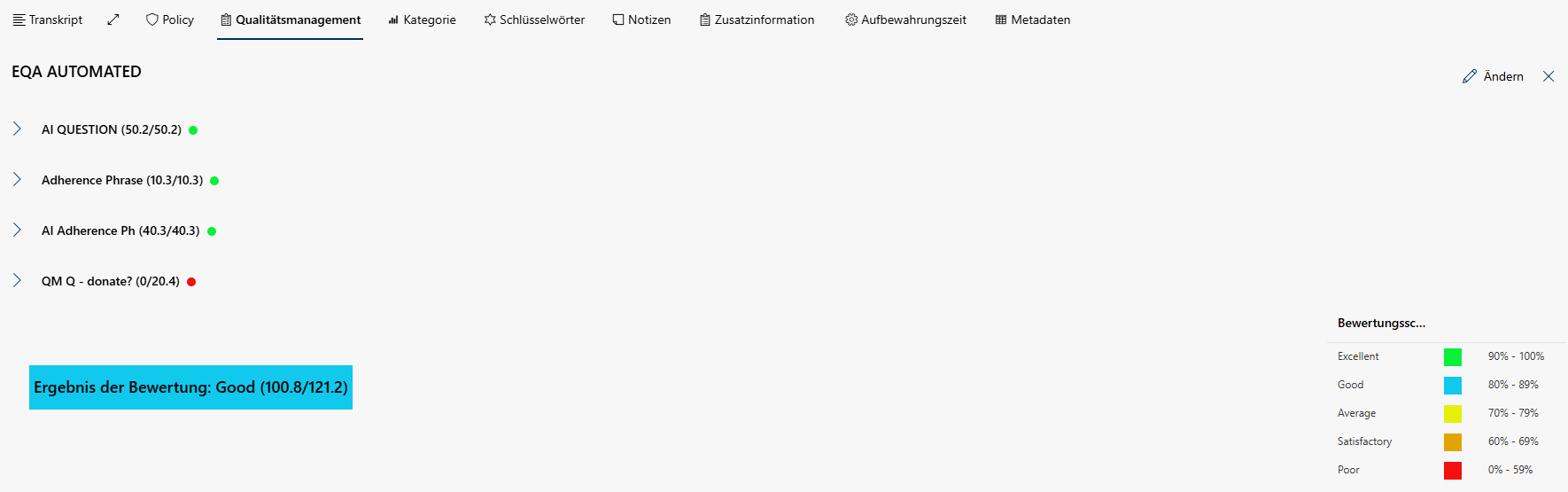 Registerkarte Qualitätsmanagement Detailansicht Scorecards
